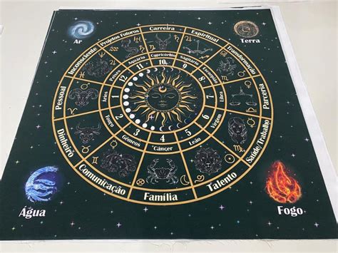 Toalha Tarot Mandala Astrológica Mercado Livre