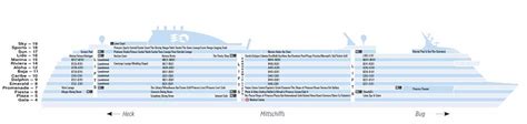 Majestic Princess Deck Plan And Cabin Plan