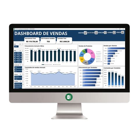 Planilha Dashboard De Vendas Loja Pacote De Planilhas