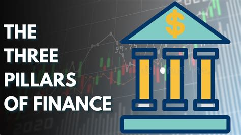 The Three Pillars Of Finance YouTube