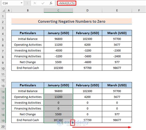 Excel Filter Only Negative Numbers How To Make Negative Numbers In