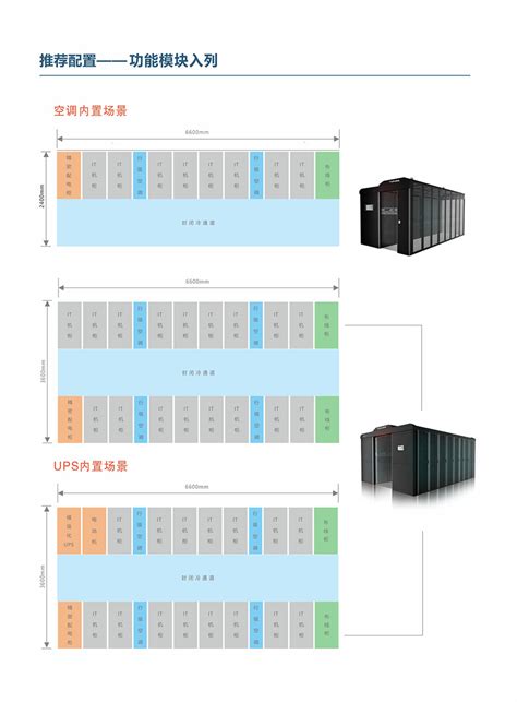 模块化数据中心 数据中心 解决方案