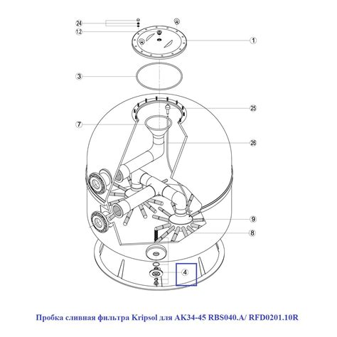 Kripsol Ak Rbs A Rfd R