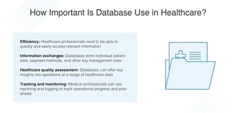 The Importance Of Databases In Healthcare Dnsstuff