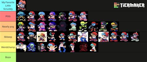 Bf FNF Tier List Community Rankings TierMaker