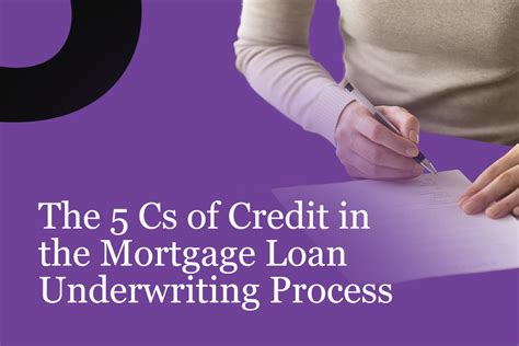 The 5 Cs Of Credit In The Mortgage Loan Underwriting Process Latest News Tips And Trends