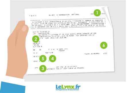 Comment obtenir un relevé d information Crédits Placements