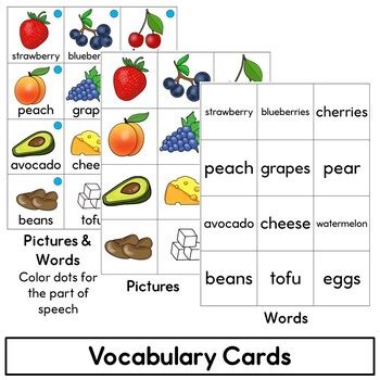 Newcomer ESL Vocabulary Cards Food Nouns And Verbs TPT