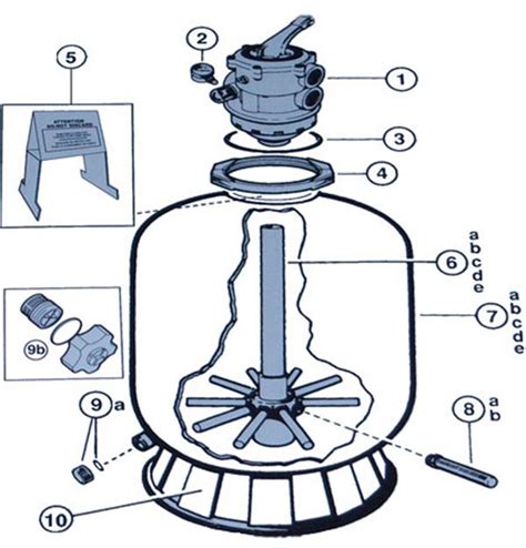 Hayward Sand Filter Valve Diagram