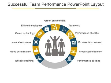 Successful Team Performance Powerpoint Layout Powerpoint Slide