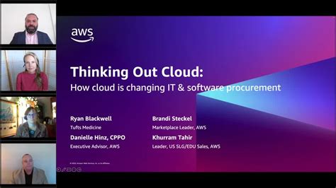 How Cloud Is Changing It And Software Procurement Aws