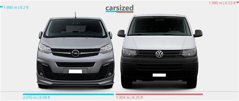 Dimensions Opel Vivaro Present Vs Volkswagen Transporter