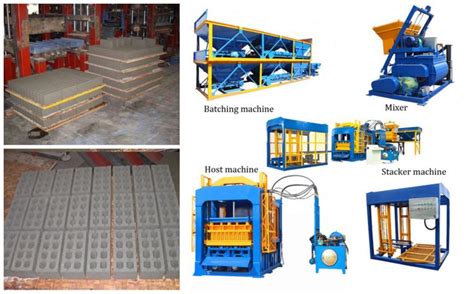 Types And Benefits Of Block Making Machine