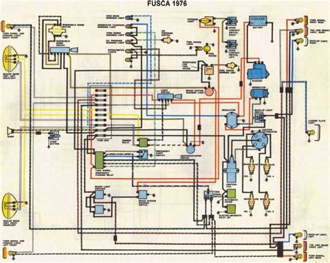 Diagramas Eléctricos De Carros Diagramas Eléctricos Automo