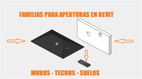 Familias Aperturas Huecos En Muros Techos Y Suelos En Revit