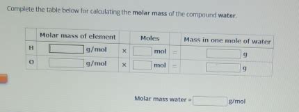 Solved Complete The Table Below For Calculating The Molar Mass Of The