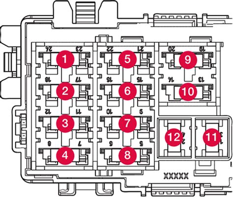 Diagrama De Fusibles Volvo V70 Xc70 2008 2010 •