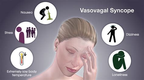 Vasovagal Syncope: 7 Most Significant Symptoms & Causes