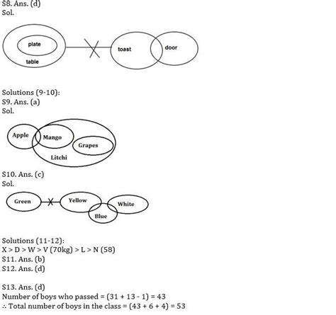 Ibps Rrb Prelims Reasoning Ability Mini Mock 6 Puzzle And Syllogism