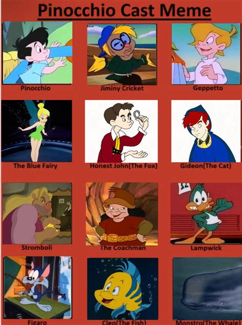 Pinocchio Cast Meme by GabumonLispector2241 on DeviantArt