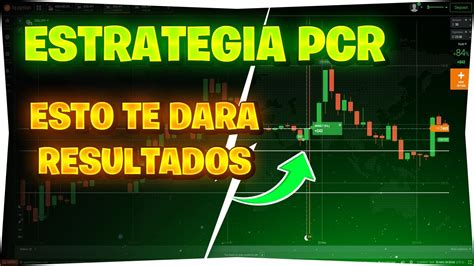 Estrategia Pcr Operando En Mercados Dif Ciles Acci N Del Precio