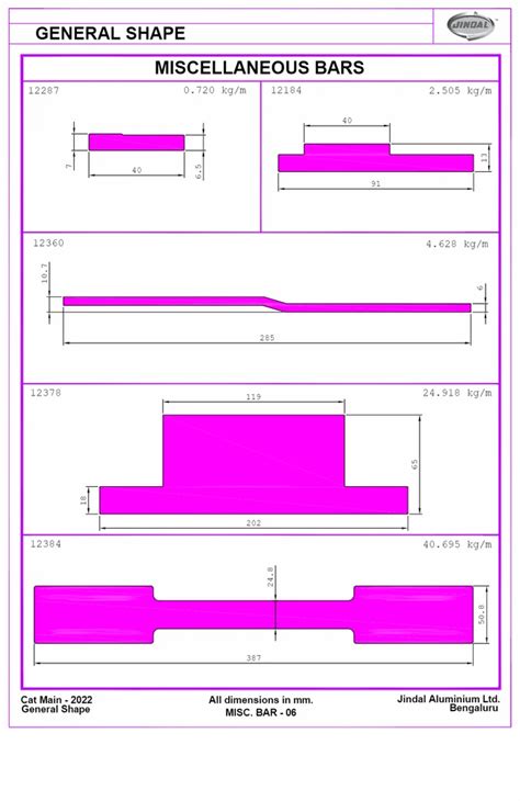 Square Jindal Aluminium Extrusions, Thickness: 1 mm To 12.5 mm, 11mm To ...