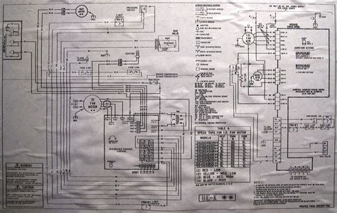 Hvac Control Panel Wiring Diagram Pdf