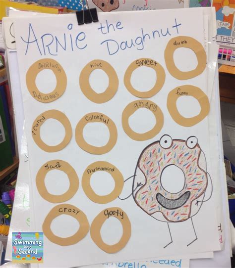 Arnie The Doughnut Activities