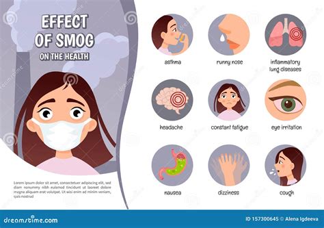 Infographic air pollution. stock vector. Illustration of flat - 157300645