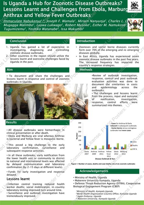 (PDF) Is Uganda a hub for zoonotic disease outbreaks? Lessons learnt ...