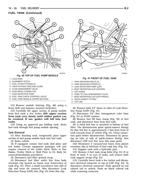 Jeep Liberty 2002 2005 Fuel System