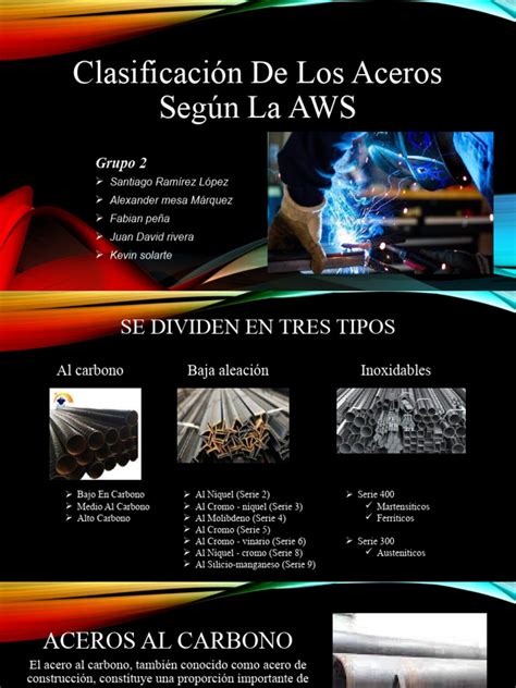 Clasificación De Los Aceros Según La Aws Pdf