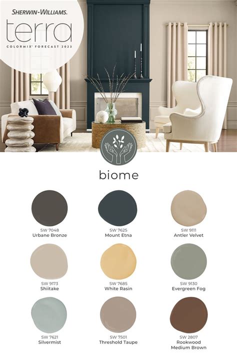 Sherwin Williams 2023 Colormix® Forecast Biome Palette In 2023 House Color Palettes House