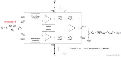 电流检测放大器ina219 Csdn博客