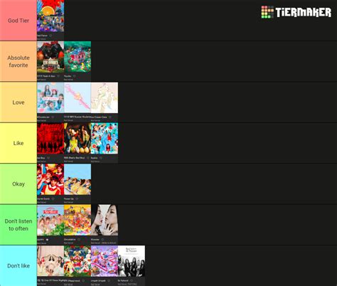 Red Velvet Title Tracks Kor Jpn Tier List Community Rankings