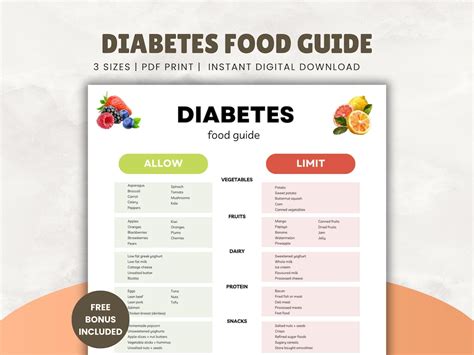 Diabetic Food List, Diabetic Food Chart, Diabetes Diet List, Diabetes ...