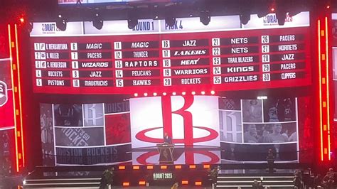 Nba Draft Houston Rockets Select Amen Thompson No Overall