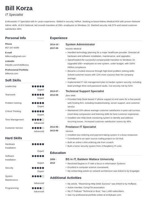 30 Resume Profile Examples Writing Tips