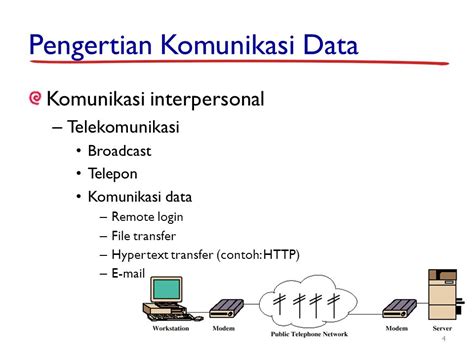 Pengertian Komunikasi Data Dalam Jaringan Sinau