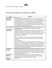 Assignment Request For Professional Development Funds Docx Qso