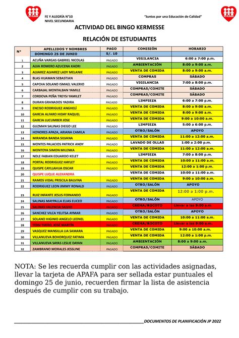 Comisiones Solo E Anotaciones Metal Mecanica SENATI Studocu