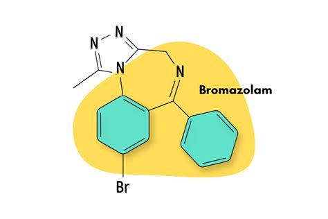 Bromazolam Fact Sheet Effects Safety And Alternatives Tripsitter