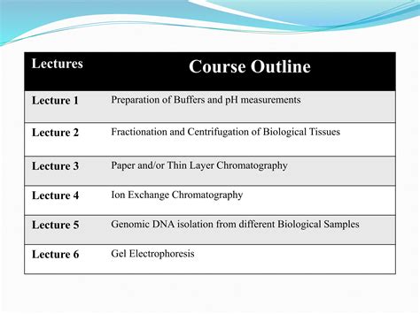 Preparation Of Buffers And Ph Measurement Pptx