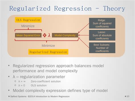 Treenet Tree Ensembles And Cart Decision Trees Data Mining