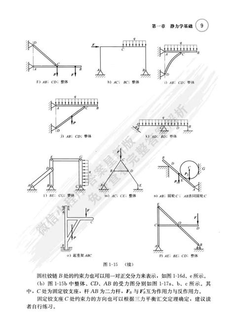 工程力学静力学与材料力学王永廉课后习题答案解析 搜狐大视野 搜狐新闻