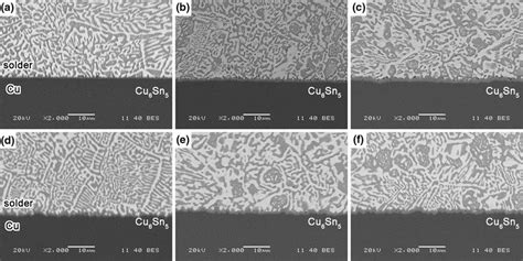 Interfacial Structures Of Sn Bi Solder Joints On Bare Cu Pad Ac