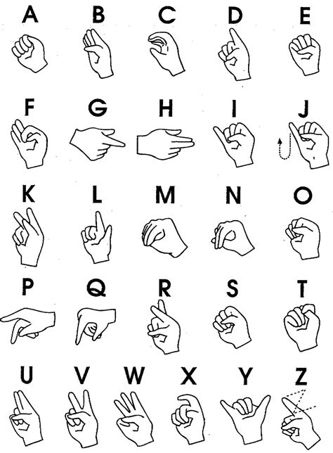 alphabet sign language printable learning printable