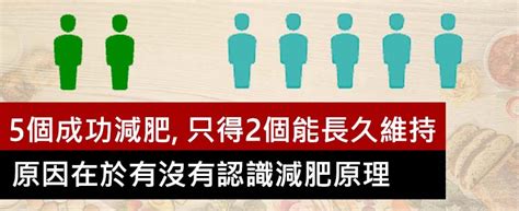 正確的減肥方法，實現健康減肥，營養師的獨門秘笈提升300瘦身速度！