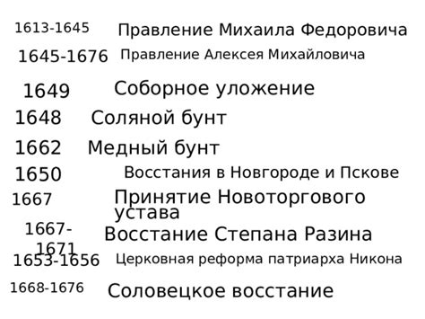 Тренажер для подготовки к ВПР по истории 7 класс