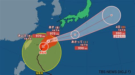 【台風情報最新6月1日正午更新】台風2号 宮古島地方が暴風域に 最新の台風進路予想は？雨はいつ降る？【主要エリア2週間予報】 Tbs News Dig フォトギャラリー